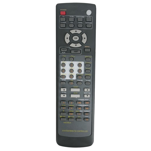 Telecomando per amplificatore