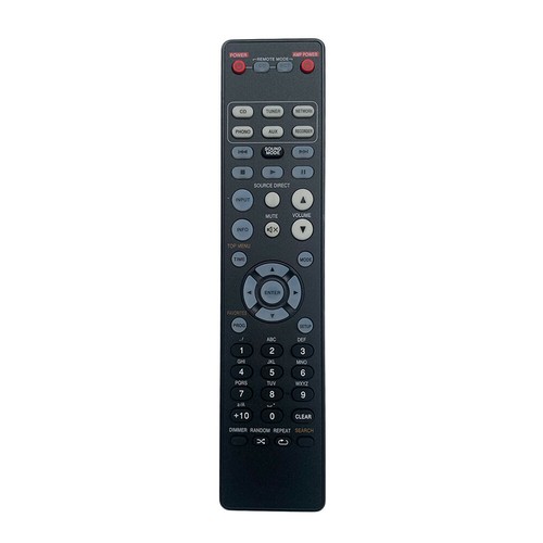 Nuovo telecomando per